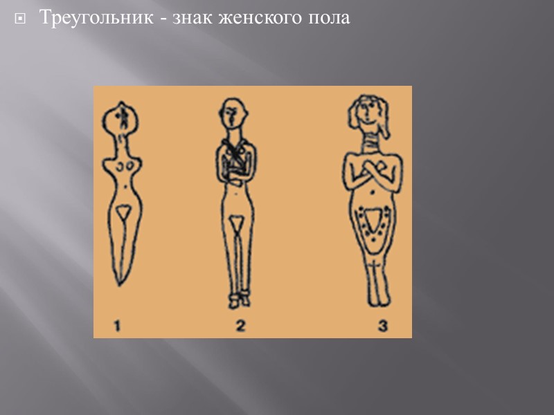 Треугольник - знак женского пола